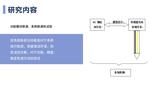新建Microsoft PowerPoint 演示文稿_页面_11.jpg