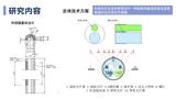 新建Microsoft PowerPoint 演示文稿_页面_08.jpg